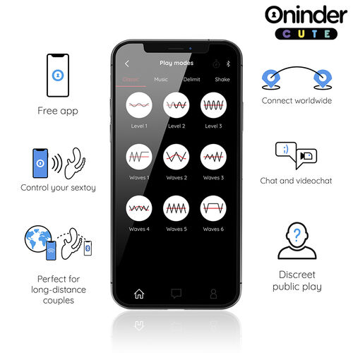 oninder love 3some vibrador com estimulador anal e clitoriano